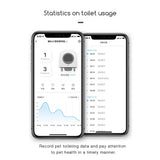 APP Controlled Self-cleaning Smart Cat Litter Box