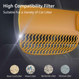 Self Cleaning APP Control Automatic Cat Litter Box